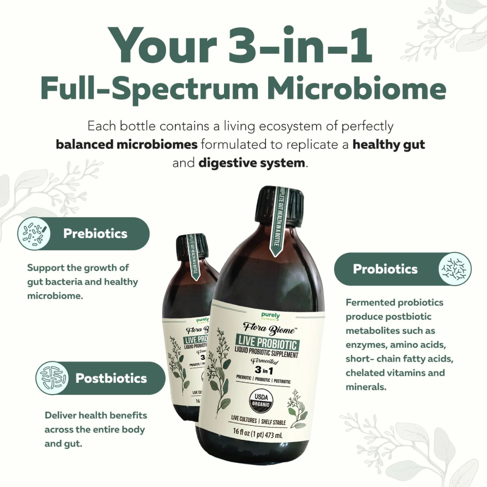 Flora Biome™ Live Probiotic