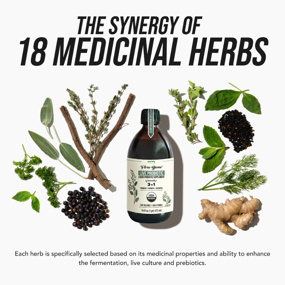 Flora Biome™ Live Probiotic