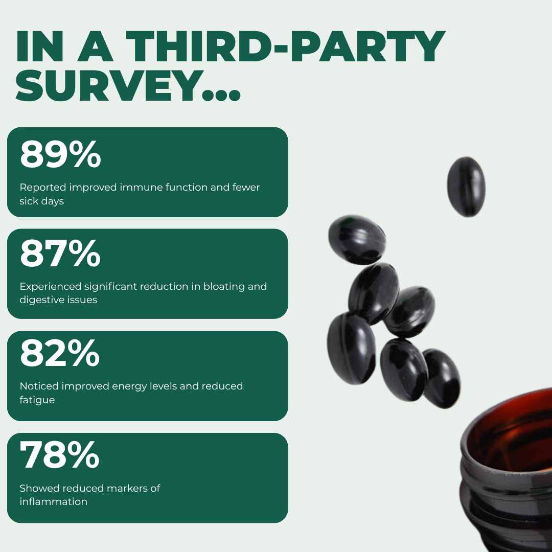 Purely Natural Ethiopian Black Seed Oil